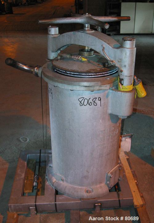 Used Buffalo Food Processing Equipment Stuffer,