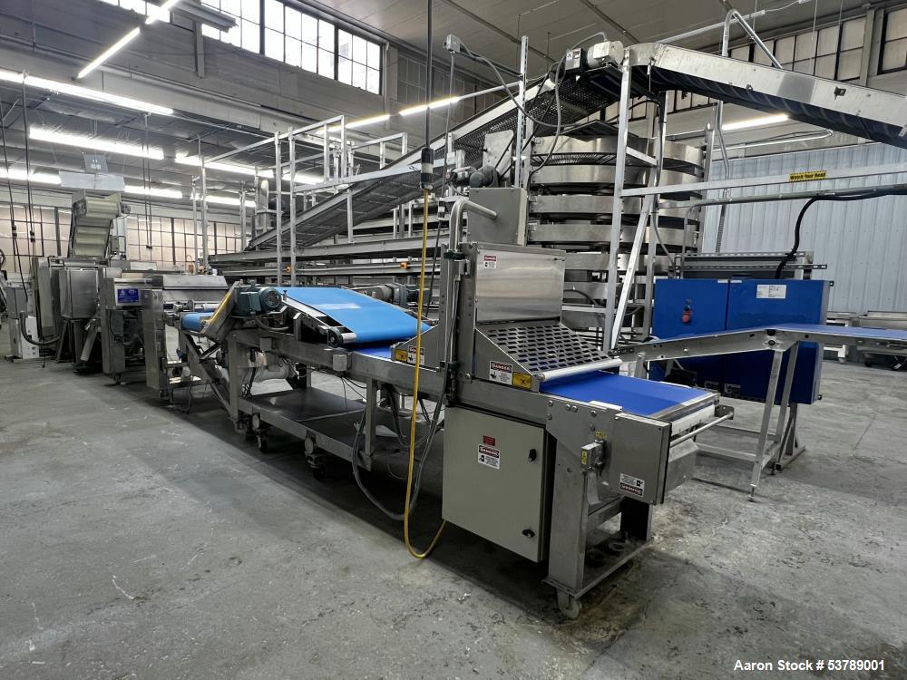 Rondo Industrial Bakery Sheeting Line