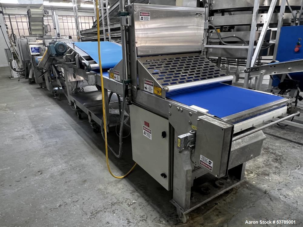 Rondo Industrial Bakery Sheeting Line