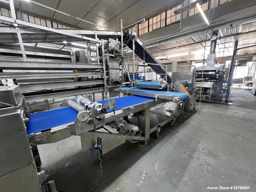 Rondo Industrial Bakery Sheeting Line