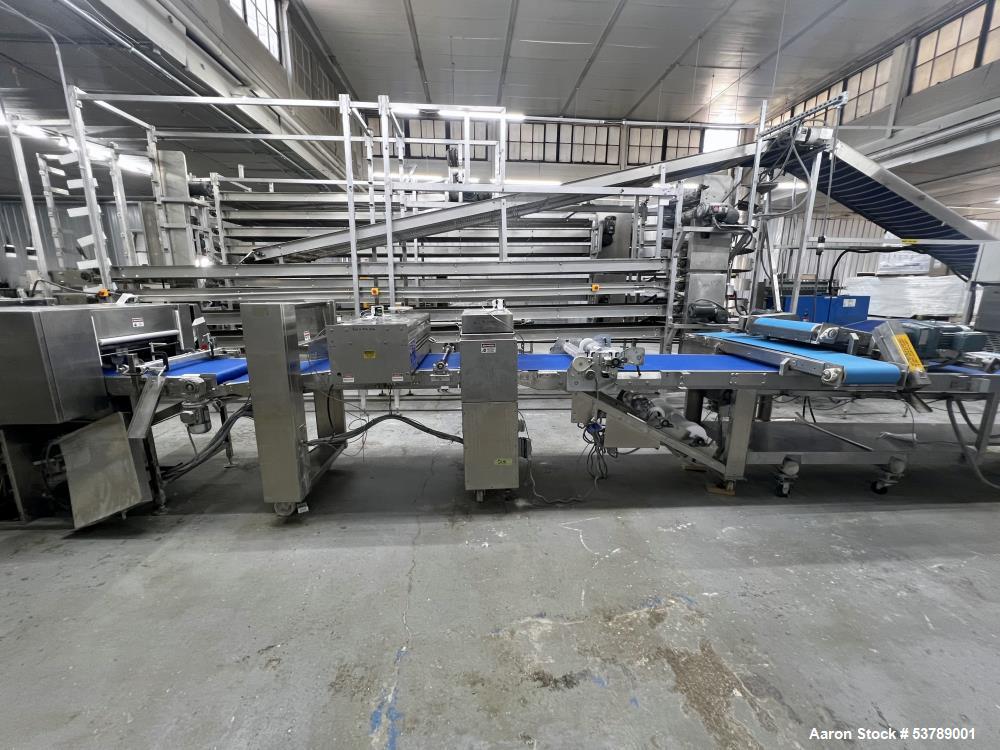 Rondo Industrial Bakery Sheeting Line