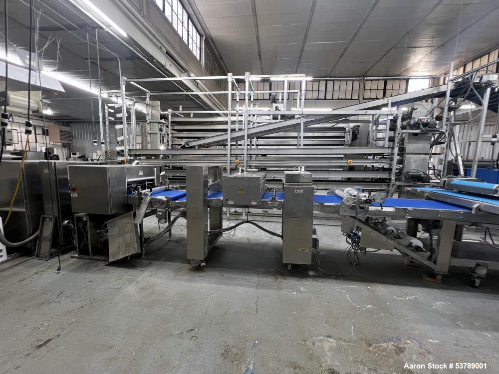 Rondo Industrial Bakery Sheeting Line