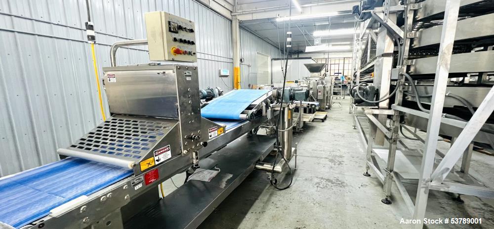 Rondo Industrial Bakery Sheeting Line