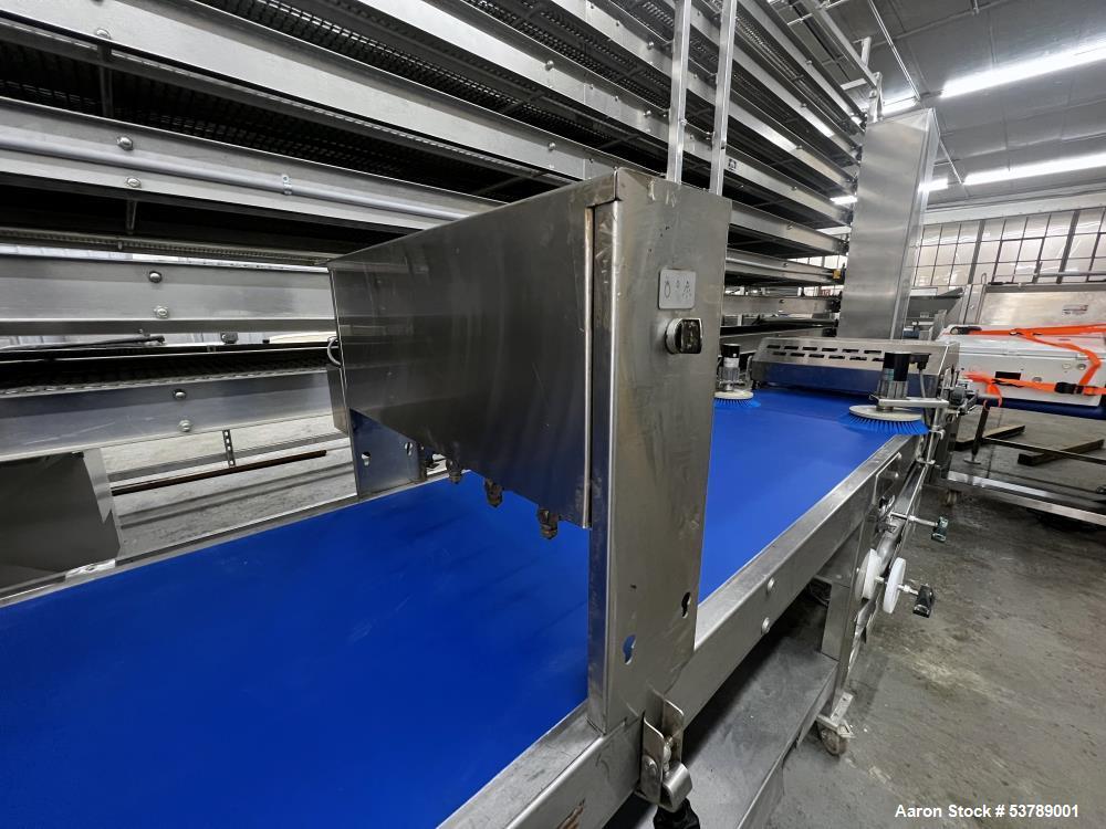 Rondo Industrial Bakery Sheeting Line