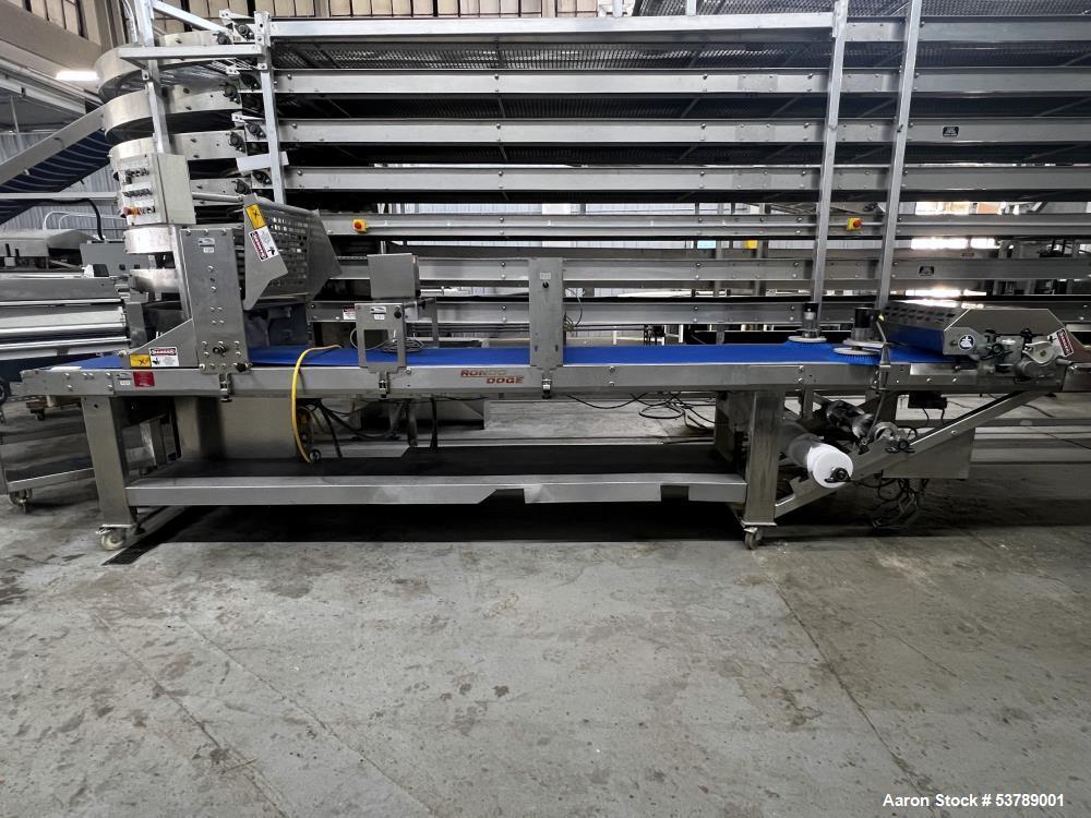 Rondo Industrial Bakery Sheeting Line