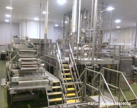Used VMI Varymix 2200 Continuous Mixer – 4,000 lbs/hr Capacity