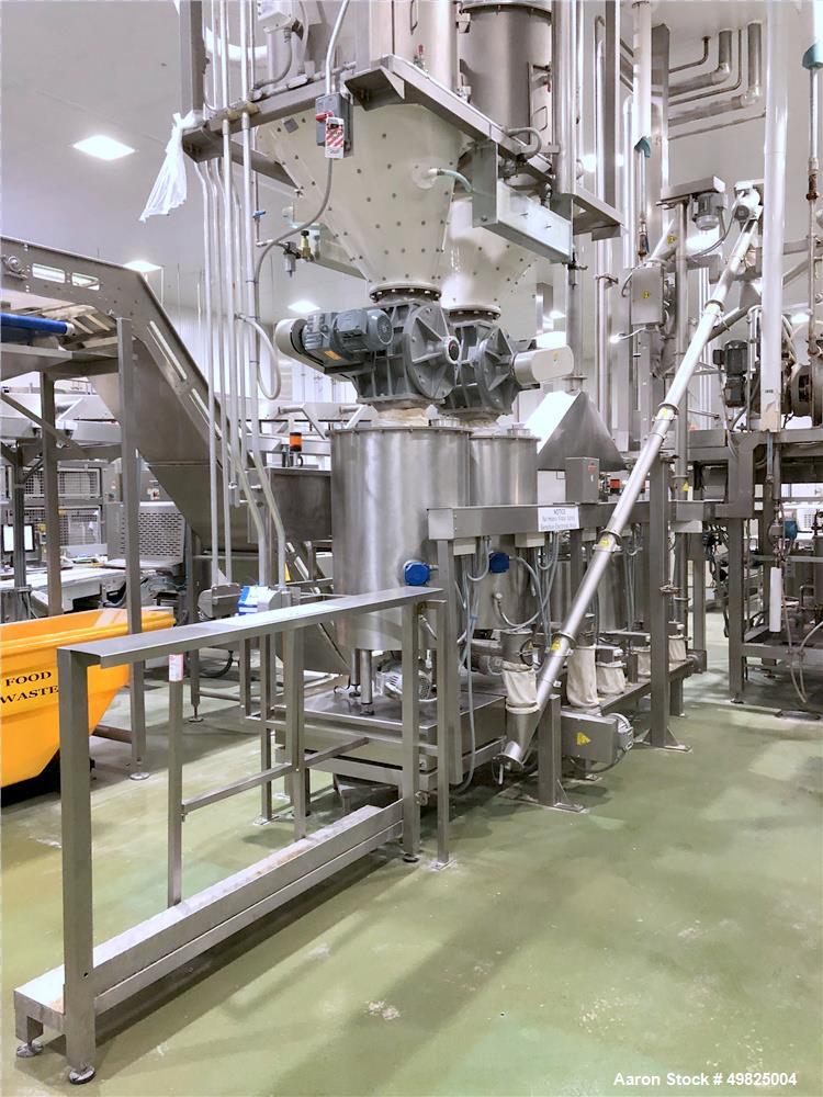 Used VMI Varymix 2200 Continuous Mixer – 4,000 lbs/hr Capacity