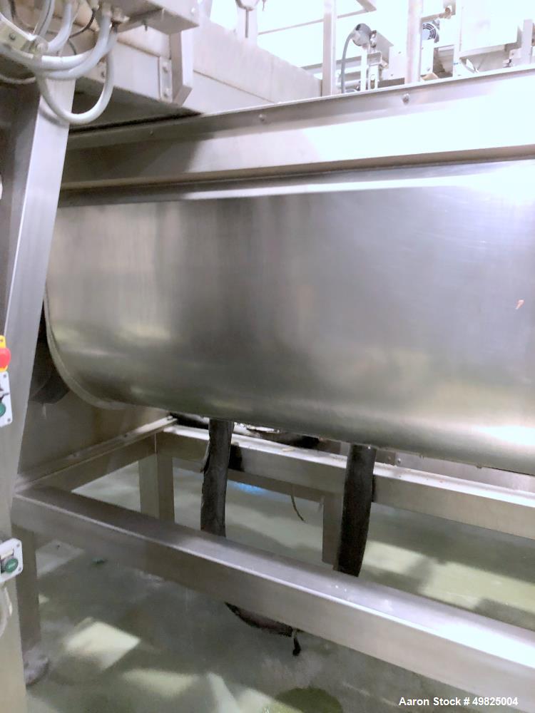 Used VMI Varymix 2200 Continuous Mixer – 4,000 lbs/hr Capacity
