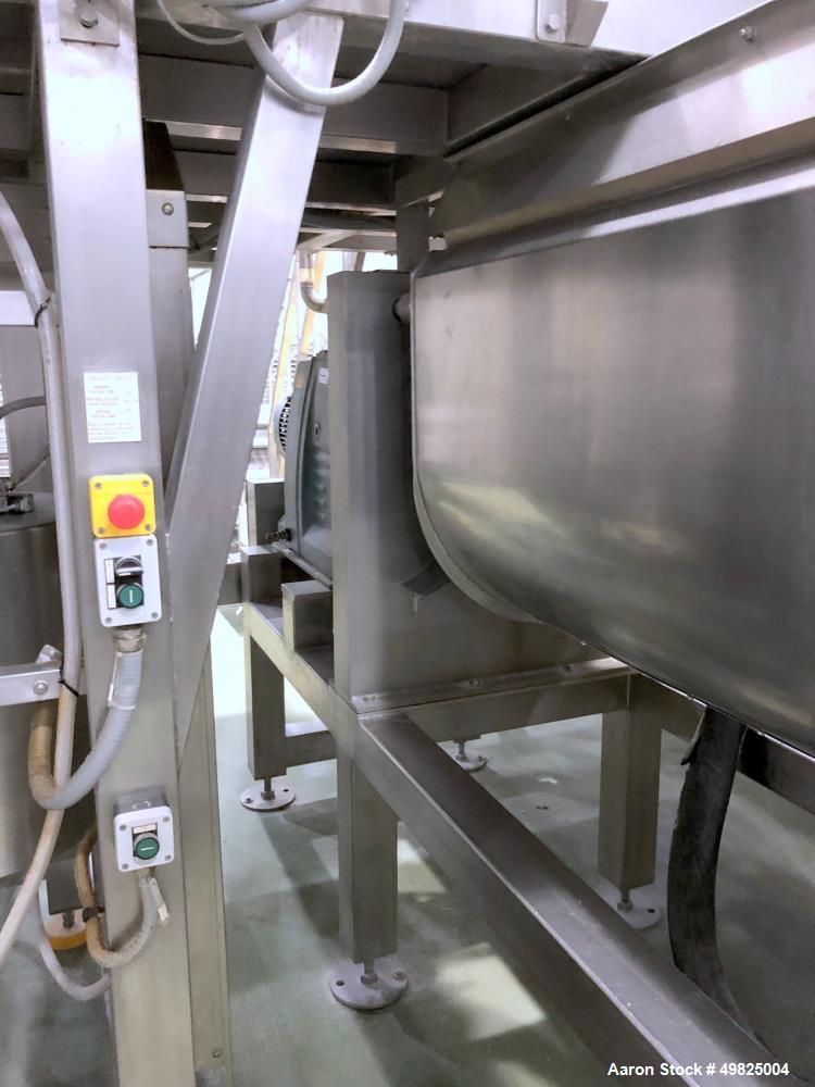 Used VMI Varymix 2200 Continuous Mixer – 4,000 lbs/hr Capacity