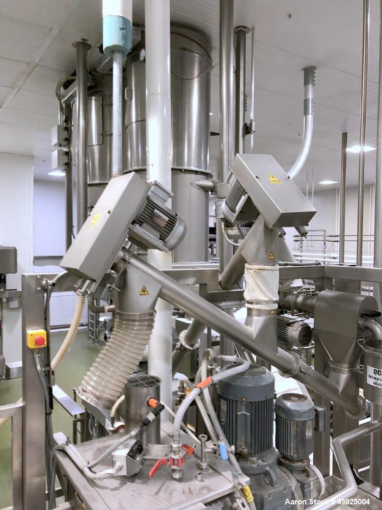 Used VMI Varymix 2200 Continuous Mixer – 4,000 lbs/hr Capacity