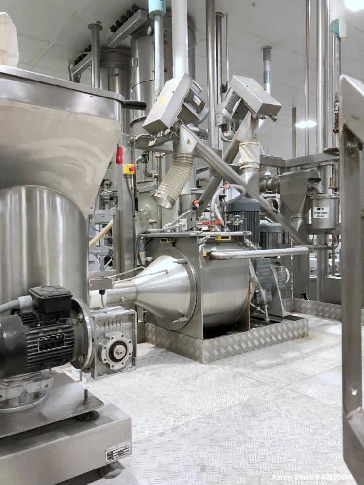 Used VMI Varymix 2200 Continuous Mixer – 4,000 lbs/hr Capacity