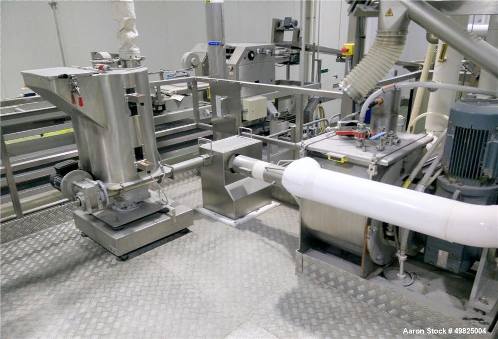 Used VMI Varymix 2200 Continuous Mixer – 4,000 lbs/hr Capacity