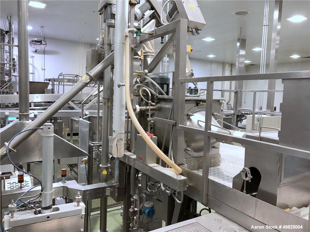 Used VMI Varymix 2200 Continuous Mixer – 4,000 lbs/hr Capacity