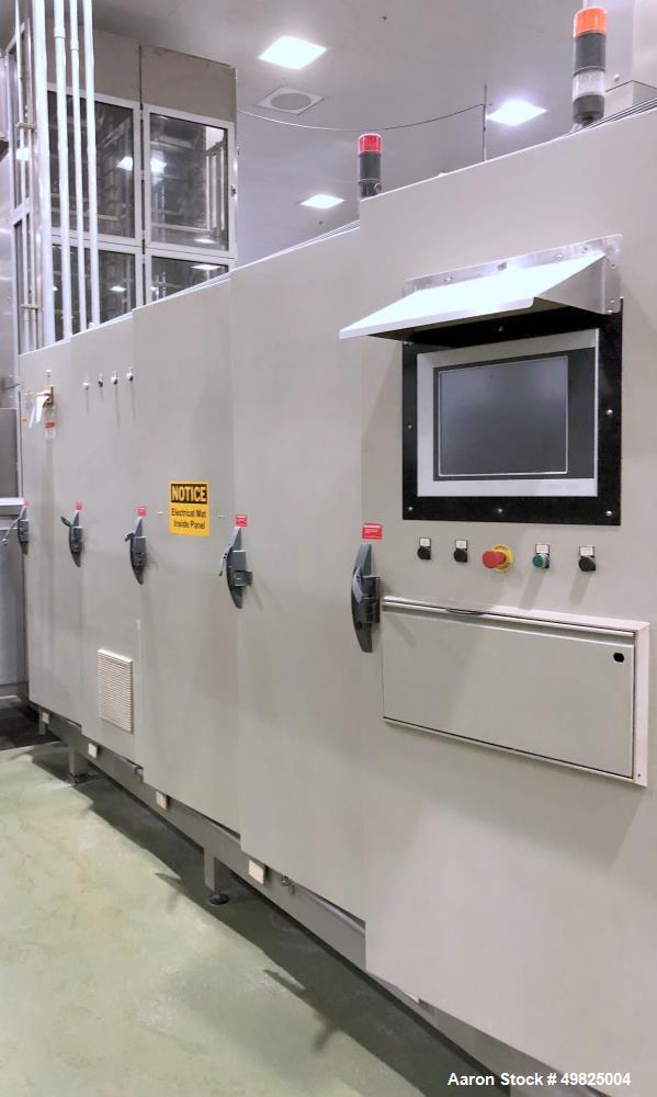 Used VMI Varymix 2200 Continuous Mixer – 4,000 lbs/hr Capacity