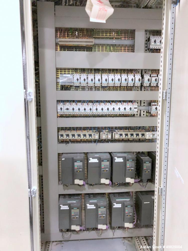 Used VMI Varymix 2200 Continuous Mixer – 4,000 lbs/hr Capacity