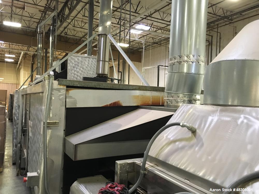 Used 2- Zone Cyclothermic Band Oven. (Believed to be Werner Lahara or APV) Baking chamber divided into two zones with independent temperature adjustment. The oven is 39.5” wide x 50.5” tall x 60’ lon...