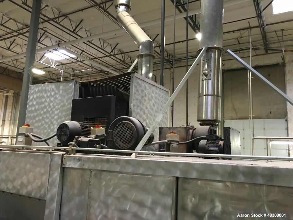 Used 2- Zone Cyclothermic Band Oven. (Believed to be Werner Lahara or APV) Baking chamber divided into two zones with independent temperature adjustment. The oven is 39.5” wide x 50.5” tall x 60’ lon...