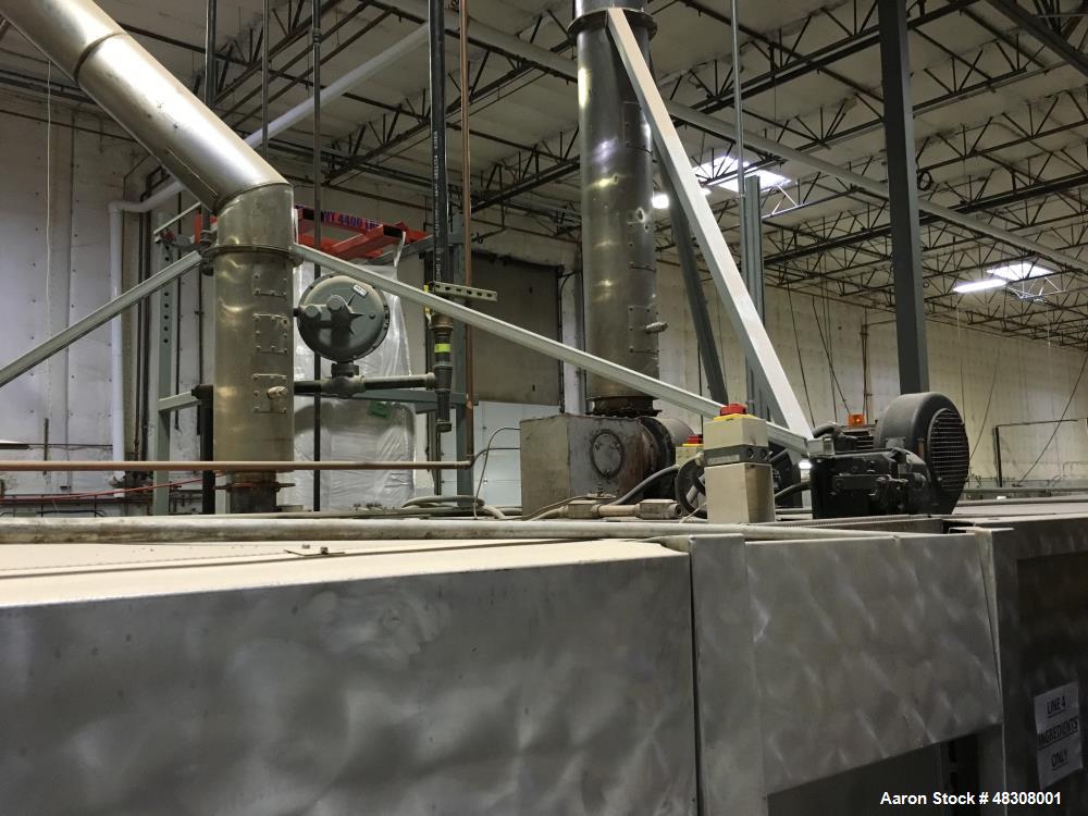 Used 2- Zone Cyclothermic Band Oven. (Believed to be Werner Lahara or APV) Baking chamber divided into two zones with independent temperature adjustment. The oven is 39.5” wide x 50.5” tall x 60’ lon...