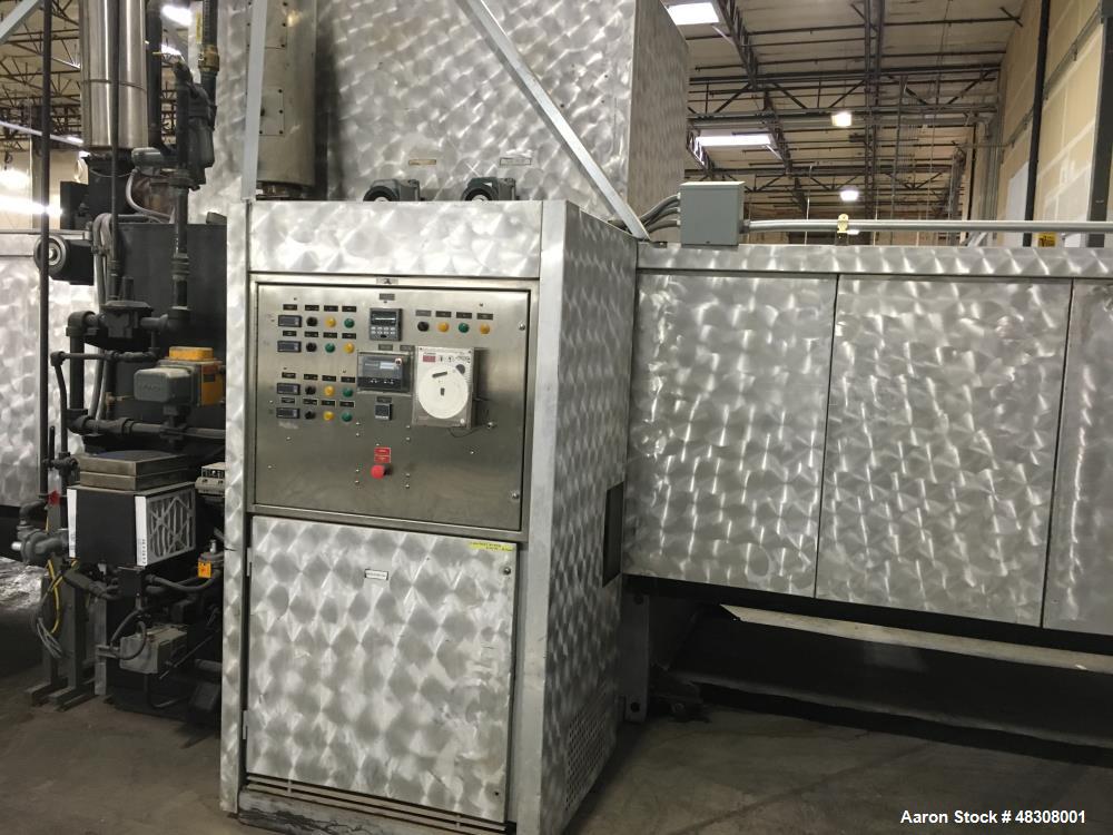 Used 2- Zone Cyclothermic Band Oven. (Believed to be Werner Lahara or APV) Baking chamber divided into two zones with independent temperature adjustment. The oven is 39.5” wide x 50.5” tall x 60’ lon...