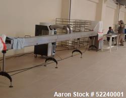https://www.aaronequipment.com/Images/ItemImages/Bakery-Equipment/Bakery-Equipment/medium/Buhler-Inc-Snack-Fix_52240001_aa.jpg