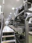 Benier Baguette and Roll Line with VMI Verymixer