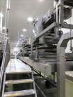 Used Benier Baguette and Roll Line with VMI Verymixer – High-Capacity Bread Production