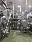 Benier Baguette and Roll Line with VMI Verymixer