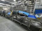 Rondo Industrial Bakery Sheeting Line