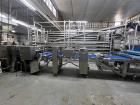 Rondo Industrial Bakery Sheeting Line