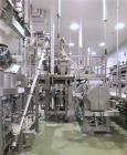 Used VMI Varymix 2200 Continuous Mixer – 4,000 lbs/hr Capacity