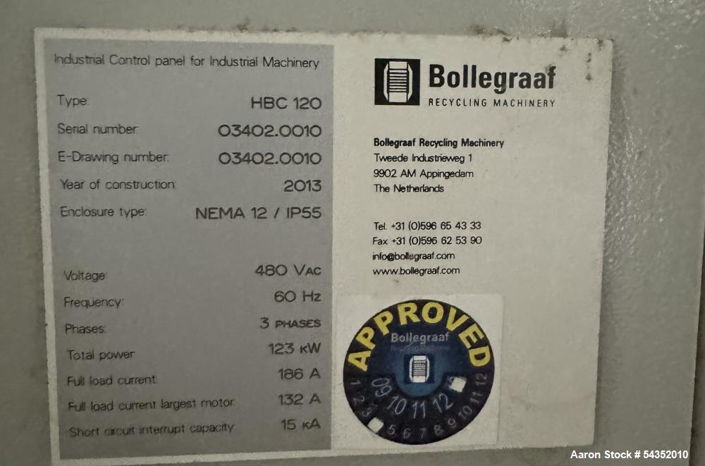 Bollegraaf HBC120 Horizontal Channel Baler – Recycling Baler 90KW