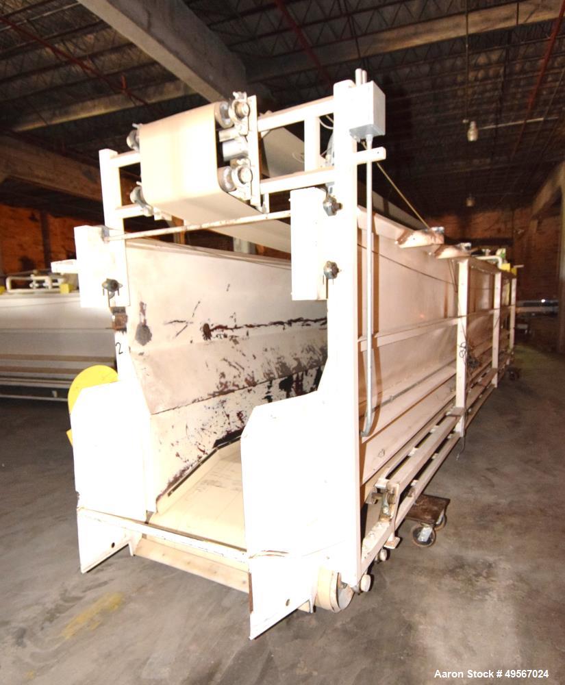 Used- Store-Veyor Belt Accumulator