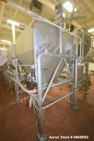 Used-Semi-Bulk Systems Inc. Stainless Steel Single Wall Hopper, Mounted on Load Cells, with Mettler Toledo Digital Read Out,...