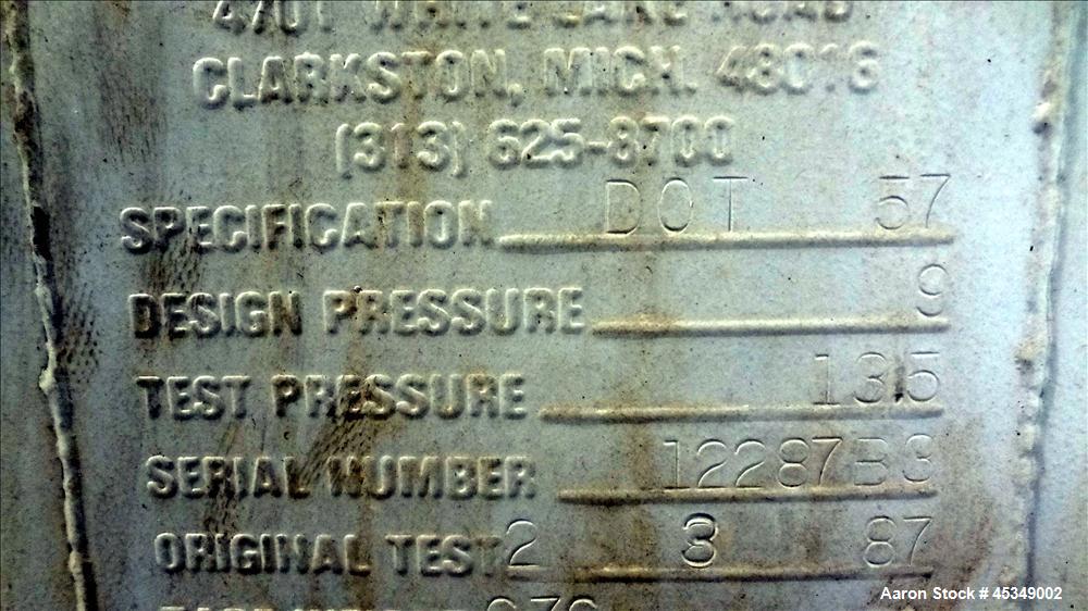 Used Carbon Steel Clawson Tank Company Liquid Tote