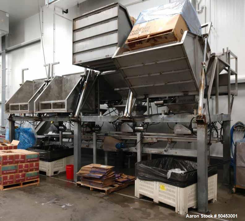 Used Commercial Manufacturing Automatic Four Tote Dumping and Blending System