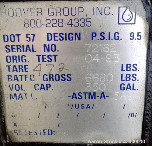 Used Hoover Group Liquid Tote Bin, 350 Gallon (46.77 cubic feet), Carbon Steel. Rated internal 9.5 psig, DOT 57 specification. Approximate 48” long x 43” wide x 36” deep, flat top and bottom. 22” Dia...