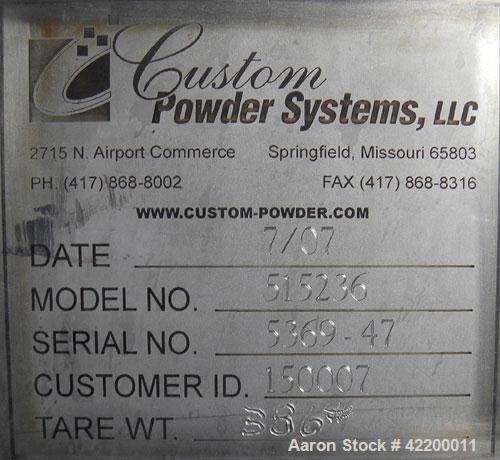 Used Custom Powder Systems Open Top Rolled Lip Bin, 49.4 cubic feet, 304L stainless steel. 42’’ wide x 48’’ long x 48’’ deep. Mounted on stainless steel legs.