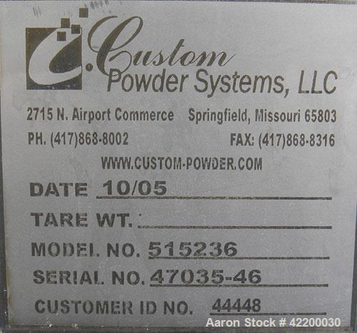 Used Custom Powder Systems Open Top Rolled Lip Bin, 49.4 cubic feet, 304L stainless steel. 42’’ wide x 48’’ long x 48’’ deep. Mounted on stainless steel legs.
