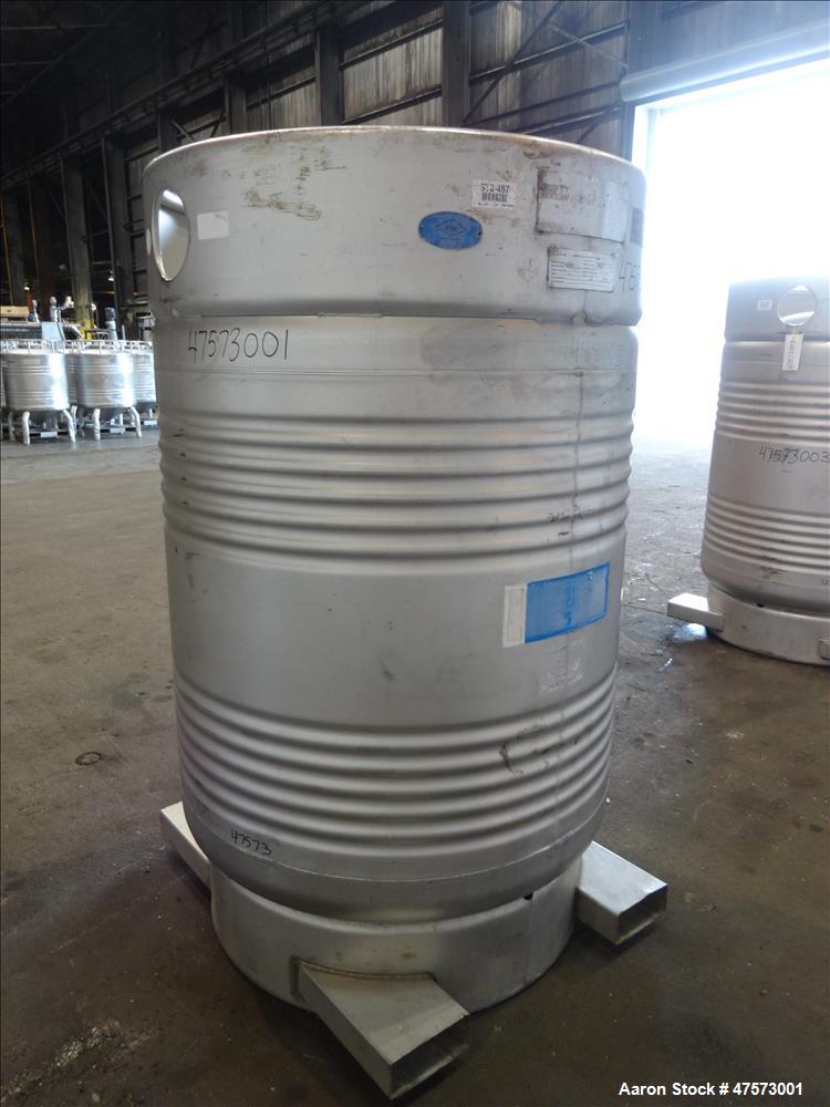 Used Sharpsville Container Liquid Tote, 48 Cubic