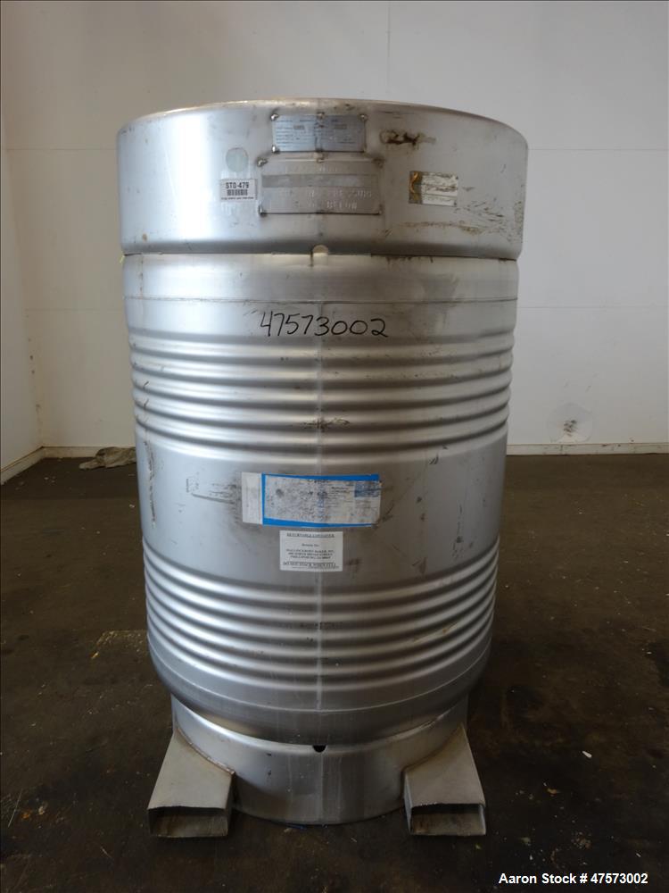 Used Sharpsville Container Liquid Tote, 48 Cubic