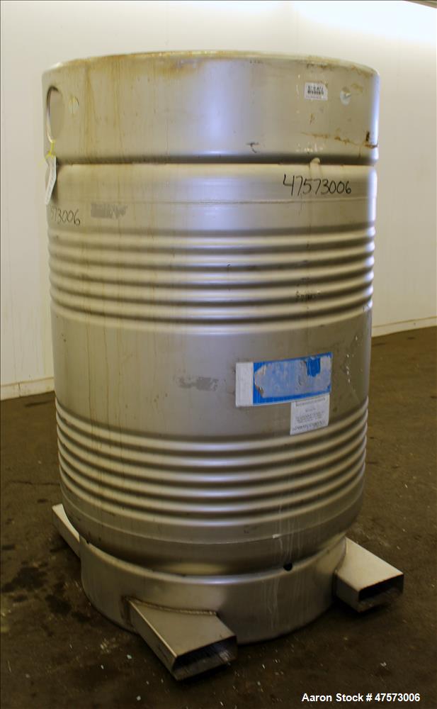 Used Sharpsville Container Liquid Tote, 48 Cubic