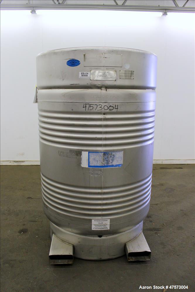 Used Sharpsville Container Liquid Tote, 48 Cubic