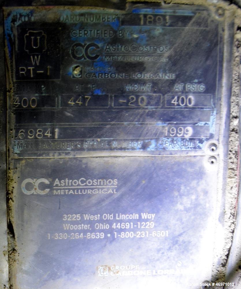 Used Hatton Enterprises Acid Hydrolysis Digester