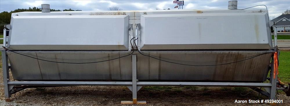 Used Lyco Hot Water Rotary Reel Blancher, Stainless Steel