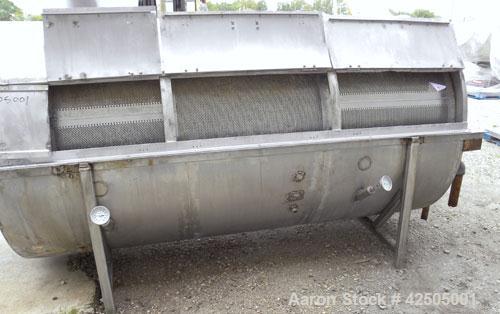 Used 304 Stainless Steel Rotary Blancher – 40" x 98" Perforated Drum, Variable Speed