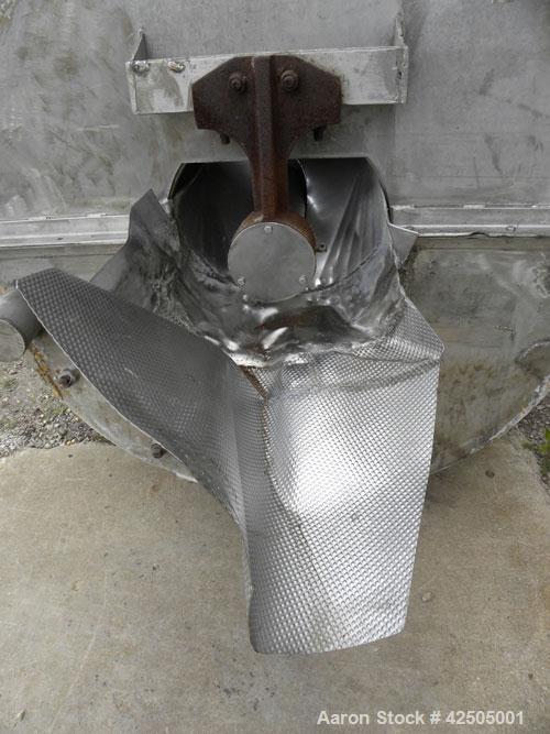 Used 304 Stainless Steel Rotary Blancher – 40" x 98" Perforated Drum, Variable Speed