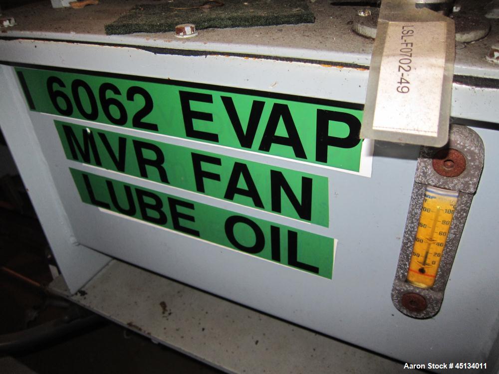 Used ABB Industrial Fan, Type HBXrK-35/ 1200-xx-H-LGO
