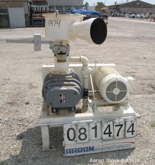 USED: Boedecker Co blower package consisting of (1) Sutorbilt rotary positive displacement blower, model 6LP, horizontal. 6" inlet/outlet. Approximately .718 displacement cubic feet revolution. Nomin...