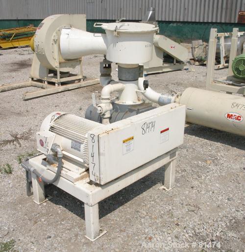 USED: Boedecker Co blower package consisting of (1) Sutorbilt rotary positive displacement blower, model 6LP, horizontal. 6" inlet/outlet. Approximately .718 displacement cubic feet revolution. Nomin...