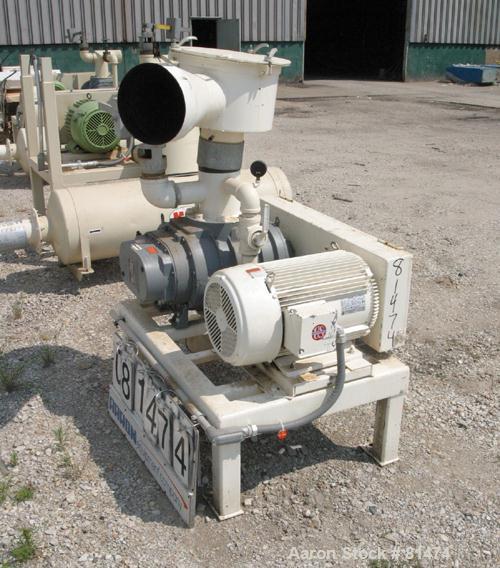 USED: Boedecker Co blower package consisting of (1) Sutorbilt rotary positive displacement blower, model 6LP, horizontal. 6" inlet/outlet. Approximately .718 displacement cubic feet revolution. Nomin...